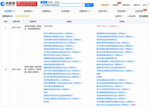 小米戰略投資深化布局，入股攝像頭部件研發商與網絡技術公司